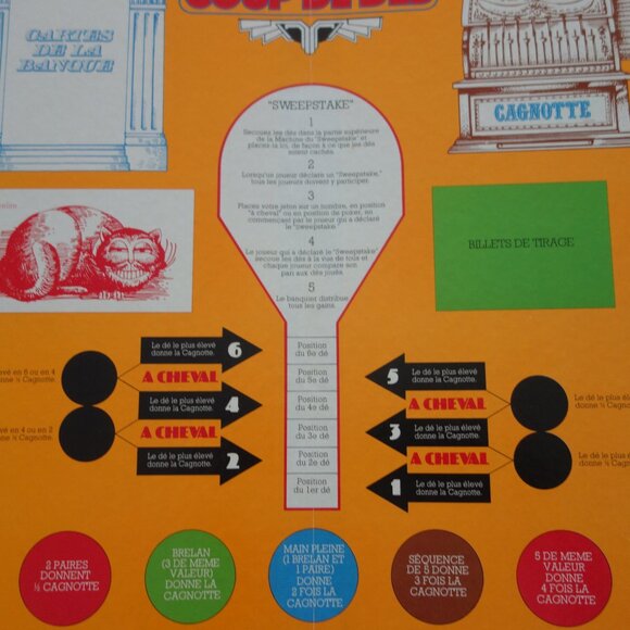 Vintage Ancien Parker Brothers 1975 Coup De Des Board Game Jeux de société - Picture 6 of 16